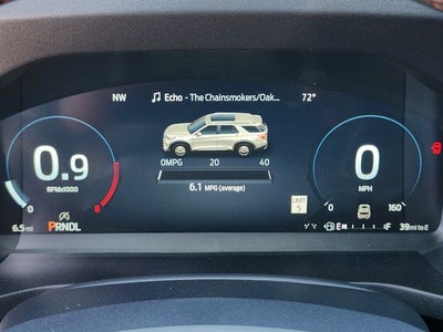 2027 Ford Explorer Active