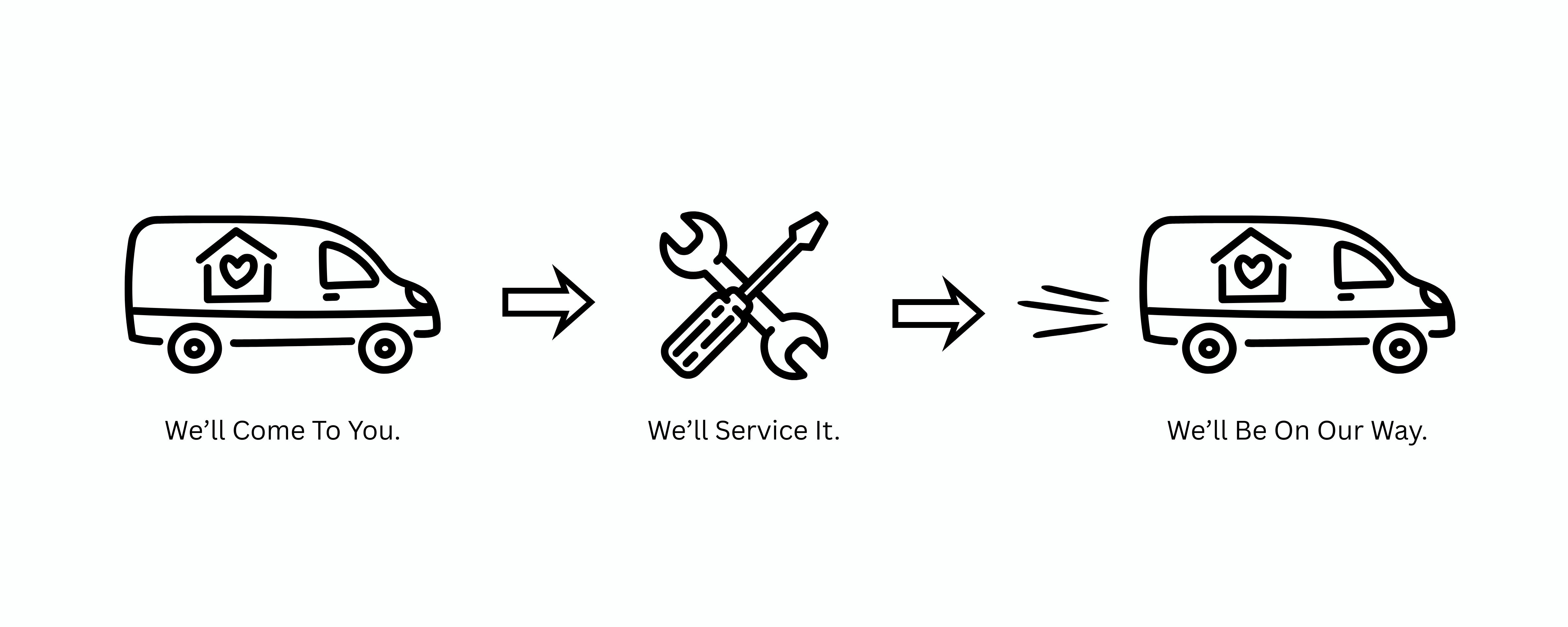 Mobile Service